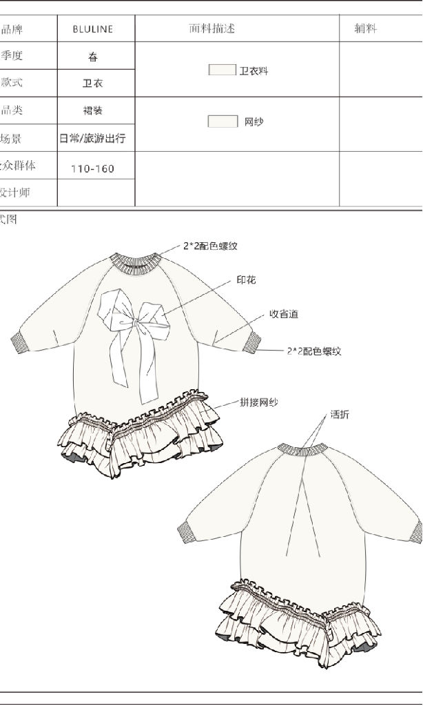 产品企划方案